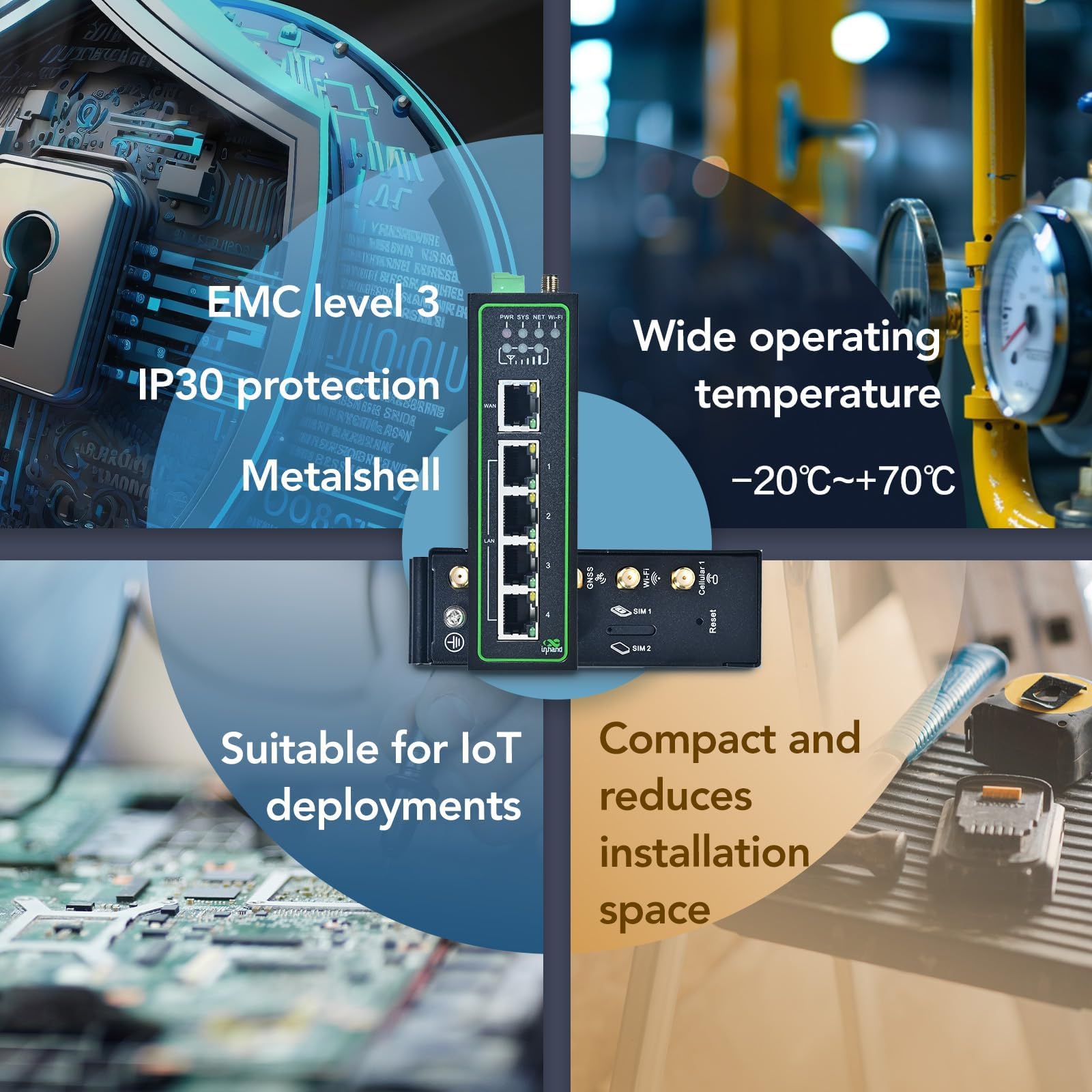 InHand Networks IR315 Router 4G LTE Industrial, Wi-FI, 5 puertos Ethernet, Dual SIM, RS232/RS485 & GNSS, Modbus, VPN, Rail DIN, Solución profesional para automatización y telemetría