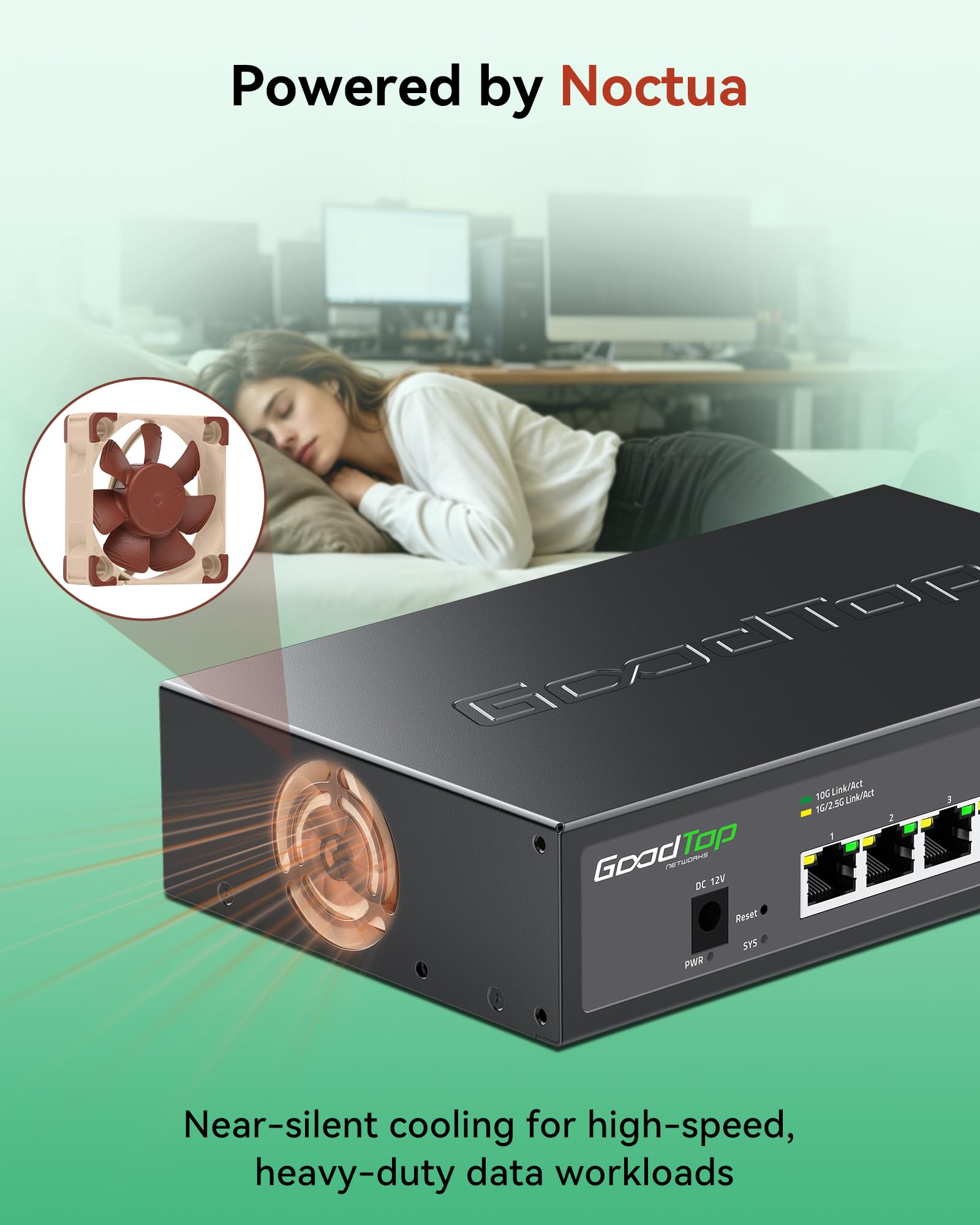 5-portowy przełącznik zarządzany 10 G, LAN Switch 10 Gbit z cichym