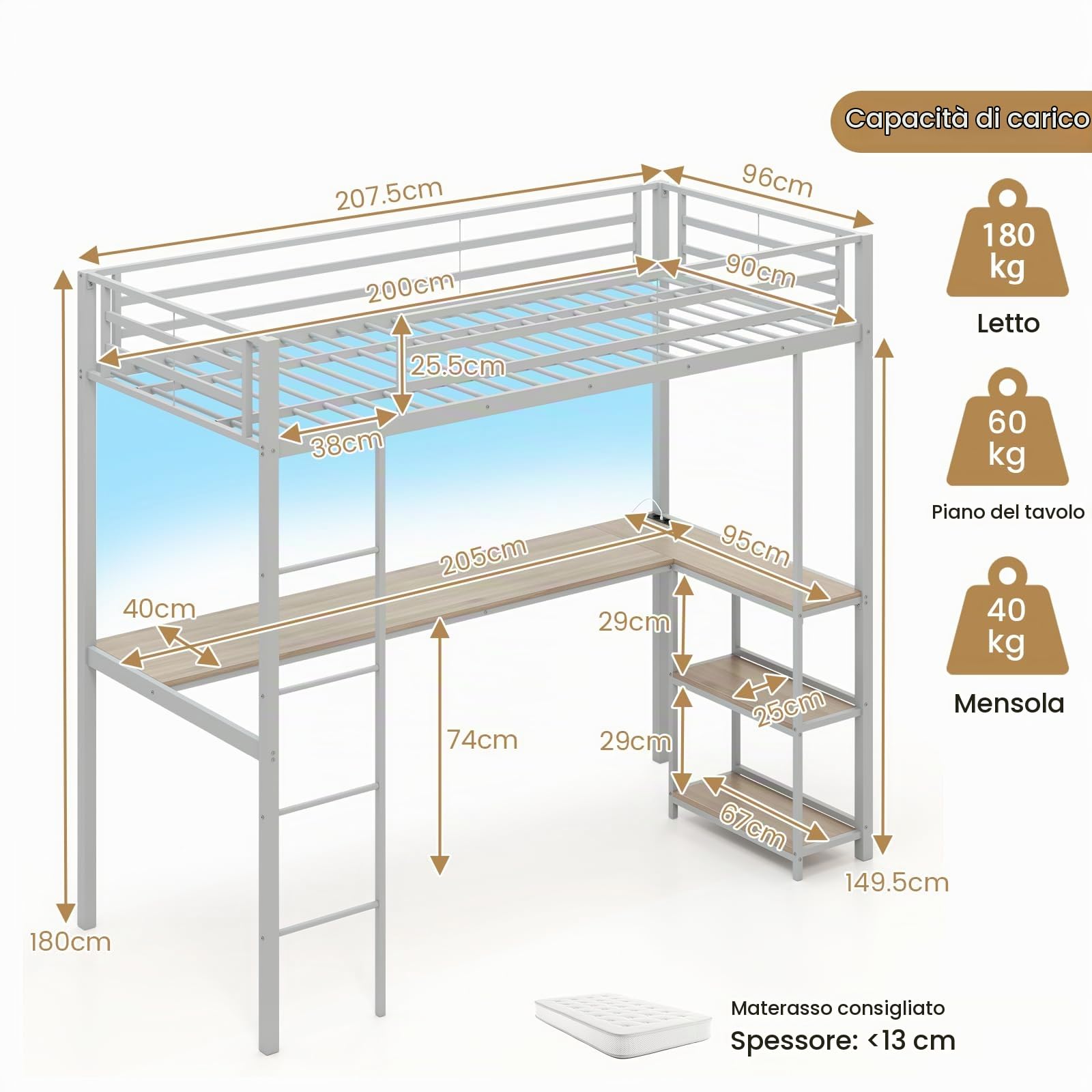 LIFEZEAL Struttura Letto a Soppalco con Scrivania, Luci, Multipresa, Barriere di Sicurezza, 90x200cm, Letto a Castello in Metallo, Rete a Doghe, Remoto Controllo, Illuminazione, Cameretta, Argento