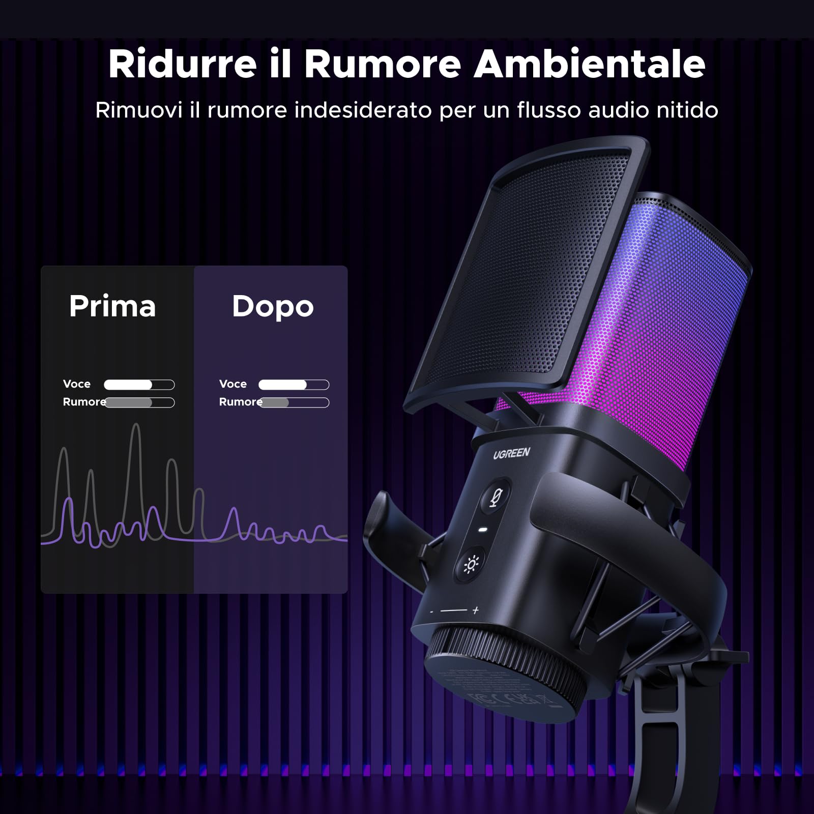 UGREEN Microfono Gaming USB con Effetti di Illuminazione RGB 24bit 96kHz Riduzione del Rumore DSP Adatto Per la Registrazione il Gioco Lo Streaming Live e i Podcast Compatibile con PS5 PS4 Laptop
