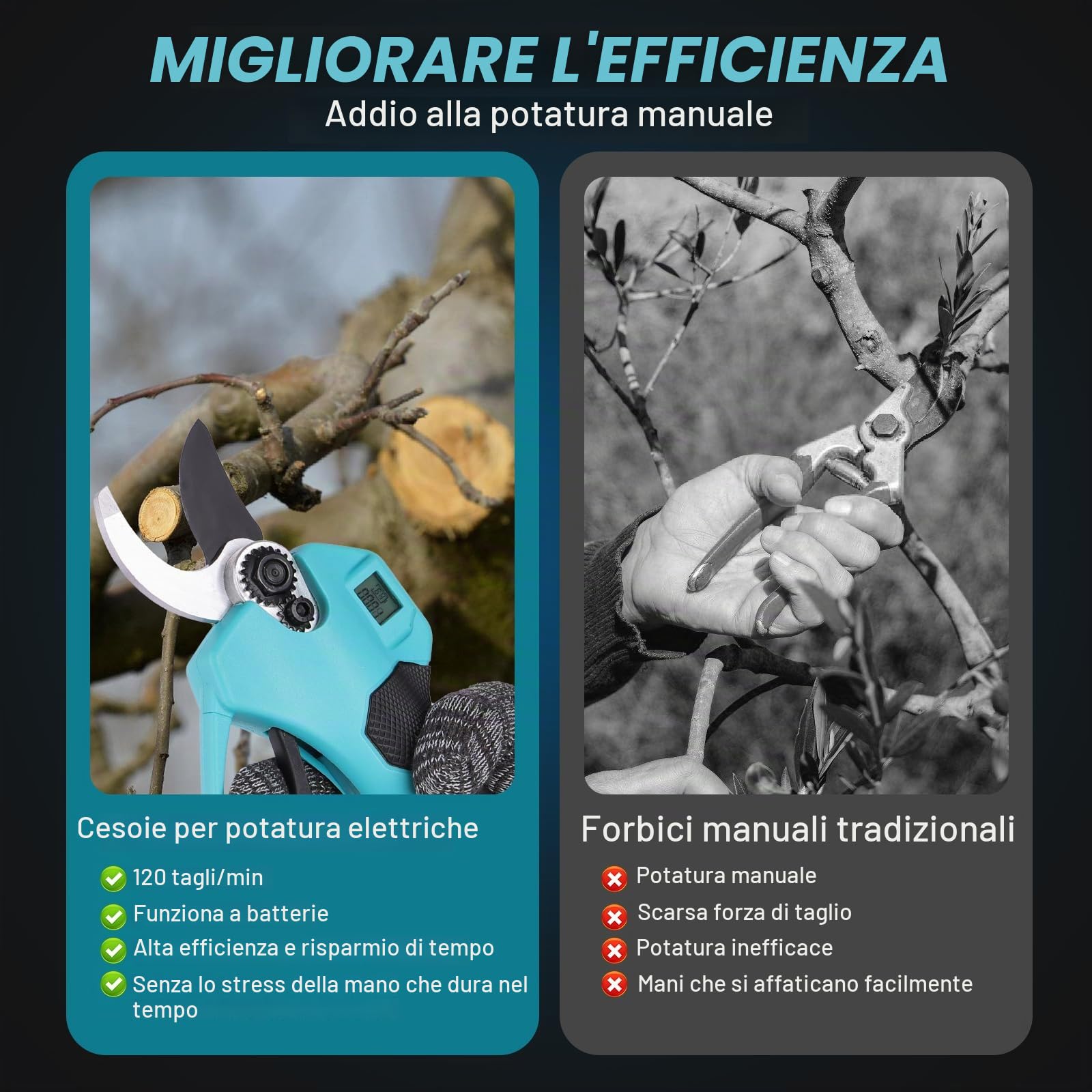 NUZEKY Forbici Potatura Elettriche - 40mm Cesoie Potatura Elettriche Professionali Con 2 21V/2000 mAh Batteria-Forbici a batteria da potatura per potatura per Giardinaggio Albero da Frutta Delle Viti