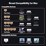 IVANKY 26-in-1 FusionDock Ultra, 10GbE MacBook Station d'accueil, Quad 6K/Triple 8K Afficher le dock pour Mac M1-M5 Pour/Max, 120Gbps, 240W (Incompatible avec Windows)