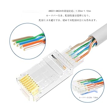 つ*ん様 PAN-NET CAT6Aモジュラーコネクタ 100個入り つ*ん様 PAN-NET CAT6Aモジュラーコネクタ 100個入り つ*ん様