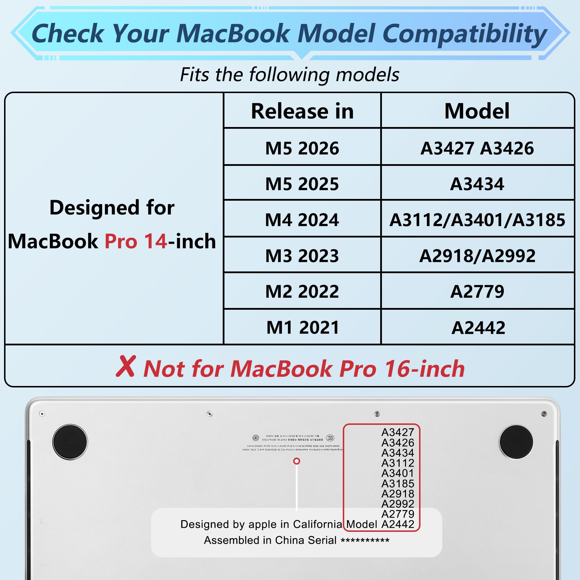 May Chen Funda para MacBook Pro M4 de 14 Pulgadas A3112 A3401 MAX A3185, M3 A2918 A2992, M2 A2779 M1 A2442, 2024 2023 2022 2021, Funda rígida de plástico con Teclado Cubierta, Montaña Estrellada