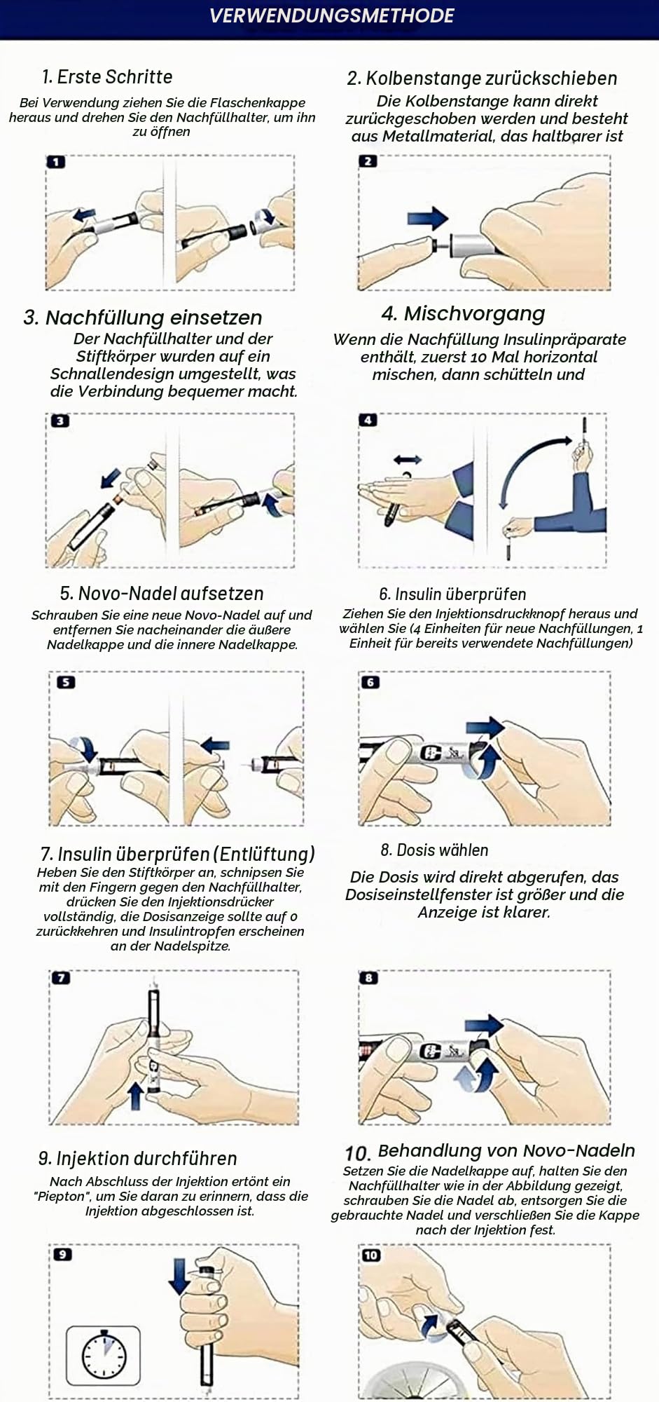 Intelligenter Insulin-Stift, Speicherfunktion mit digitaler Anzeige, NFC-Datenspeicherung und -übertragung