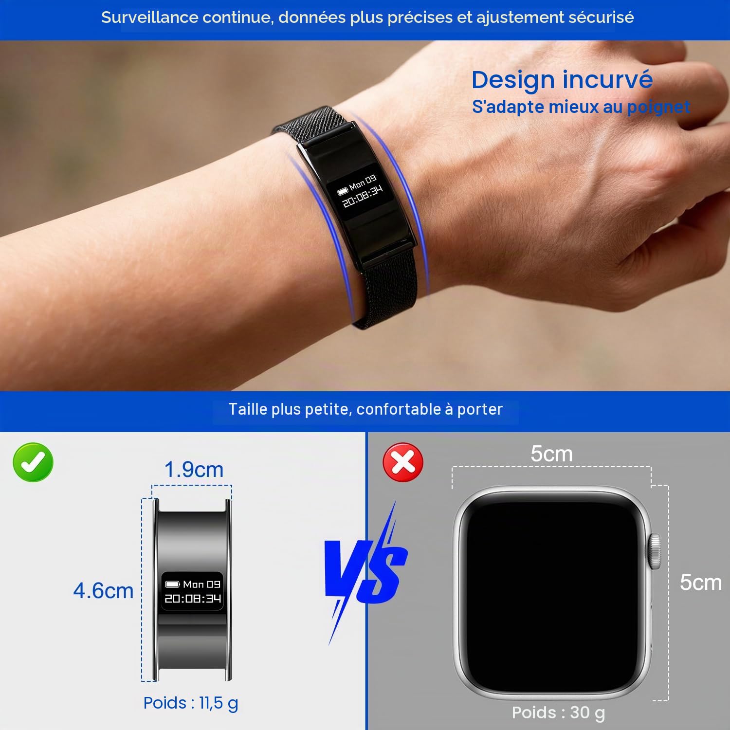 Bracelet Connecté Femme Homme, Montre Connectée de Surveillance de la Sante, Batteries Rechargeable, IP68, Suivi Sommeil & Cardio, SpO2, Bracelet d’activité Sport et Santé avec 20+ Modes