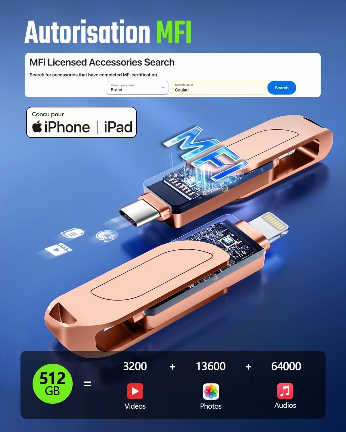 [sans App] MFi Cle USB 512 Go pour iPhone,Clé USB C,Lightning,USB 3.0,Rose | 3 en1 Clef USB pour iPhone,iPad,Android OTG Smartphone,Mac,PC, Stockage Externe Flash Drive Transfert Photos,Vidéos,Données,