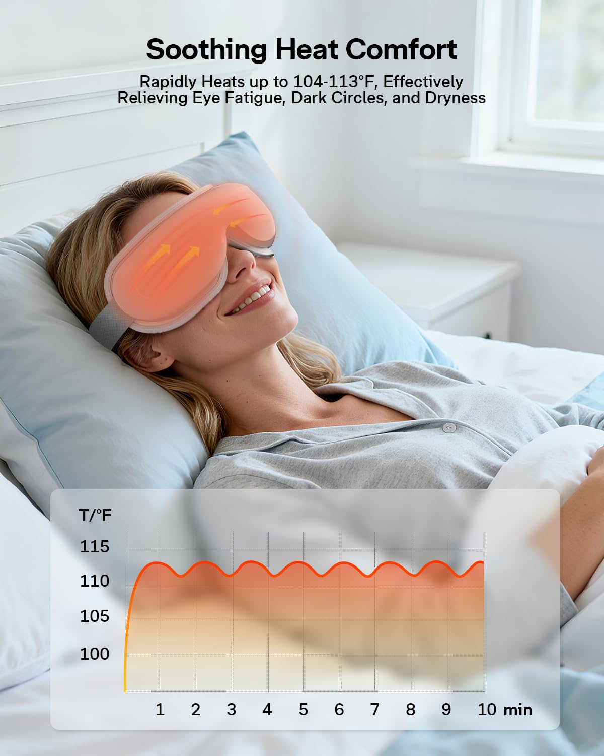 Masajeador de ojos con calor para aliviar las migrañas