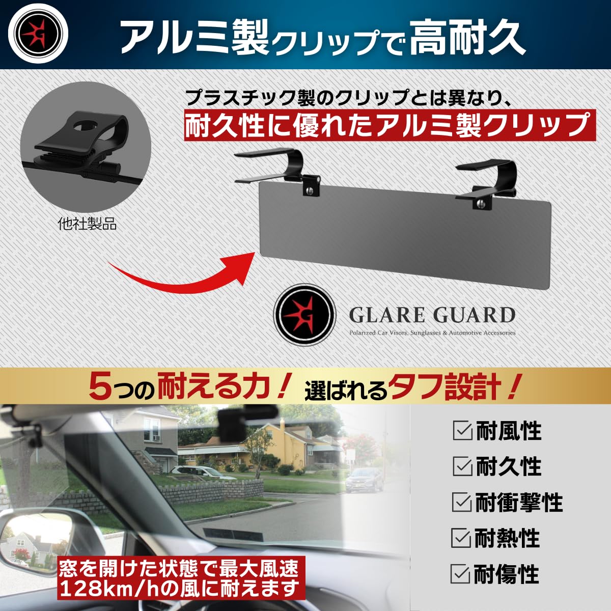 Amazon | 【UV99.9%カット】グレアガード 車用 サンバイザー 偏光