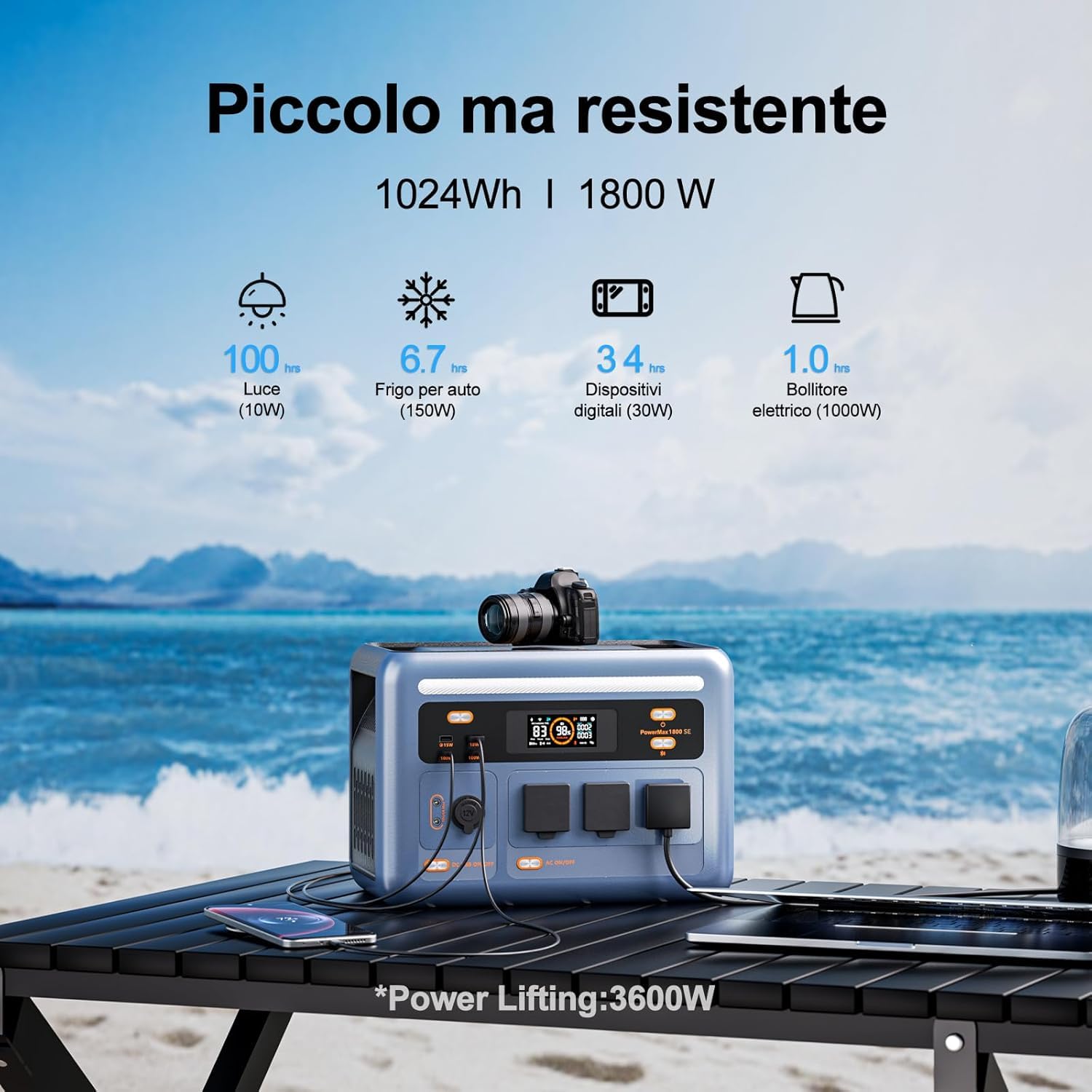 OSCAL 1800SE Centrale Elettrica Portatile, Generatore Solare 1800W (Picco 3600W), Batteria LiFePO₄ da 1024Wh, Ricarica Rapida in 1h, UPS <10ms, Controllo App, Ideale per Campeggio e Blackout