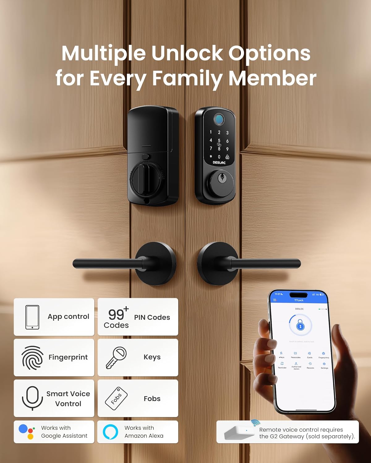 DESLOC B200 Fingerprint Smart Lock with 2 Lever Handles, Keyless Entry Front Door Lock Set, Electronic Keypad Deadbolt, App Control, Auto Lock, Long Battery Life,Matte Black