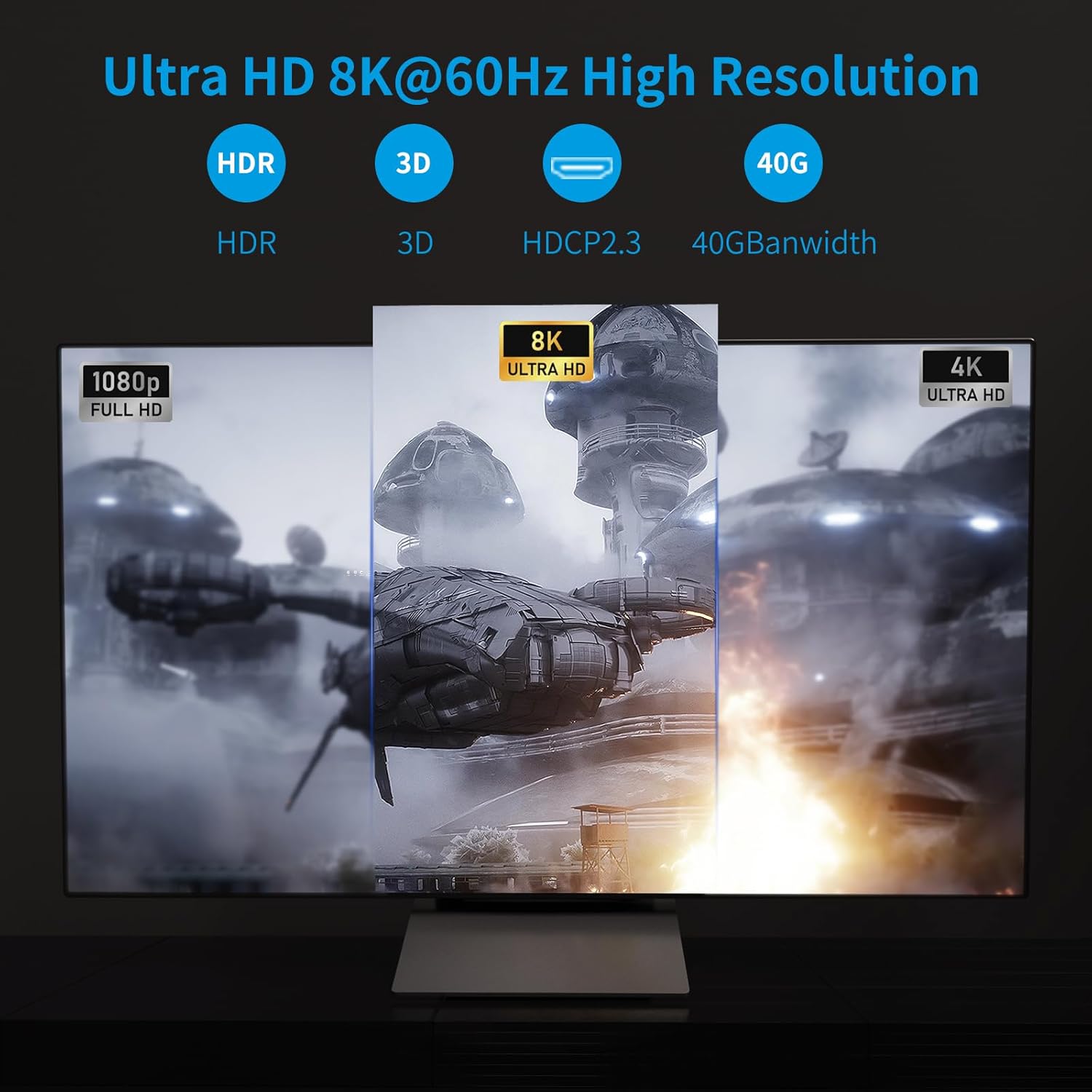 8K HDMI Splitter 1 in 2 Out, 8K@60Hz 4K@120Hz HDMI Splitter 1x2 for Duplicate/Mirror Only, Support EDID, HDCP2.3