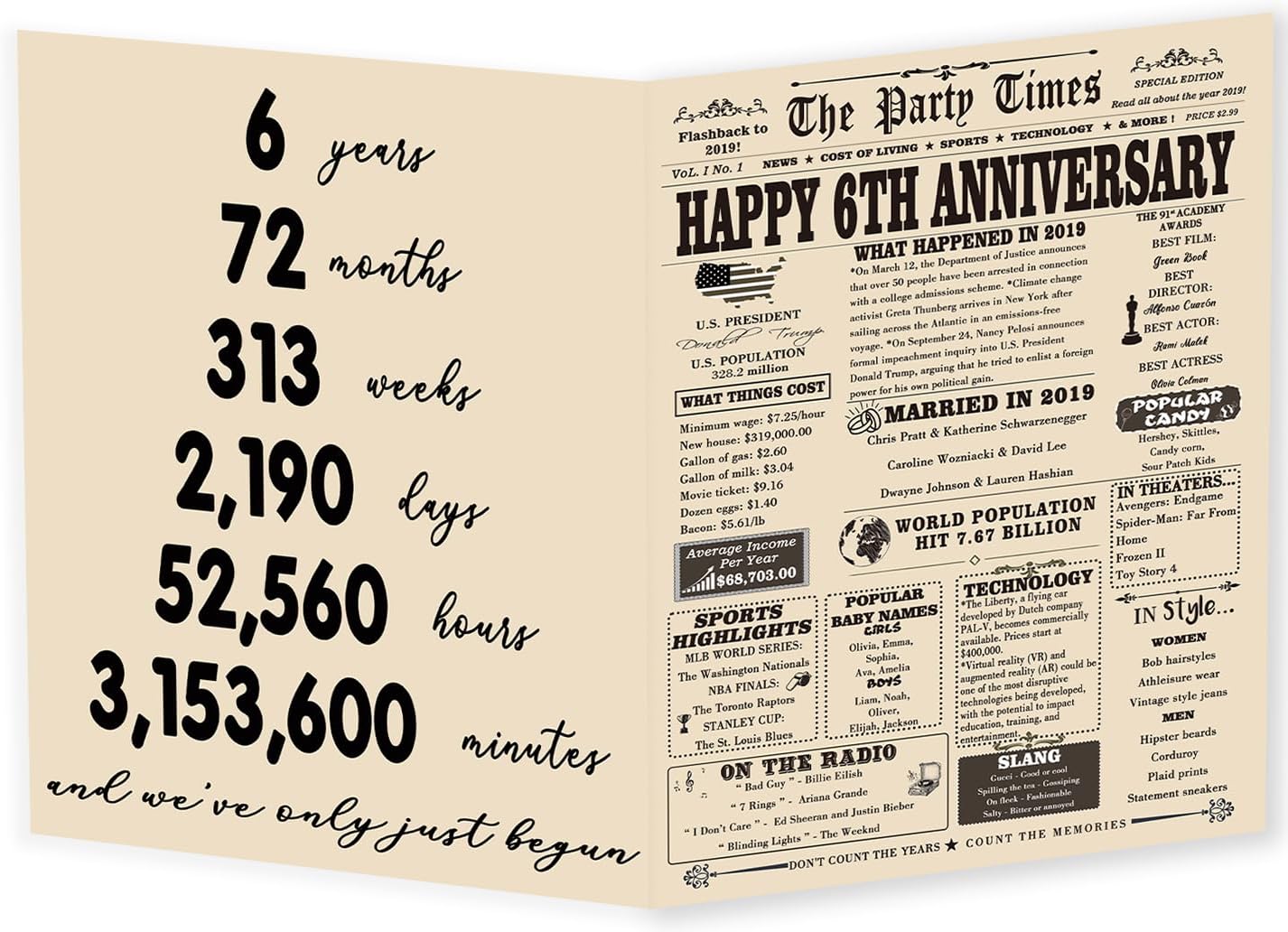 Amazon.com : Happy 6th Anniversary Card, Iron Anniversary Card for ...