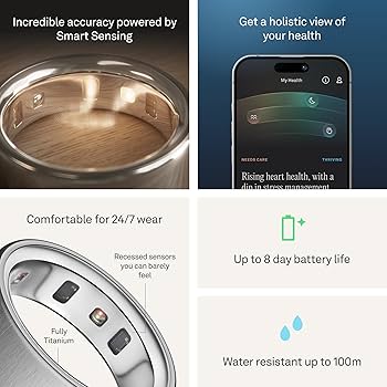 Amazon.com: Oura Ring 4 - Brushed Silver - Size 6 - Size Before