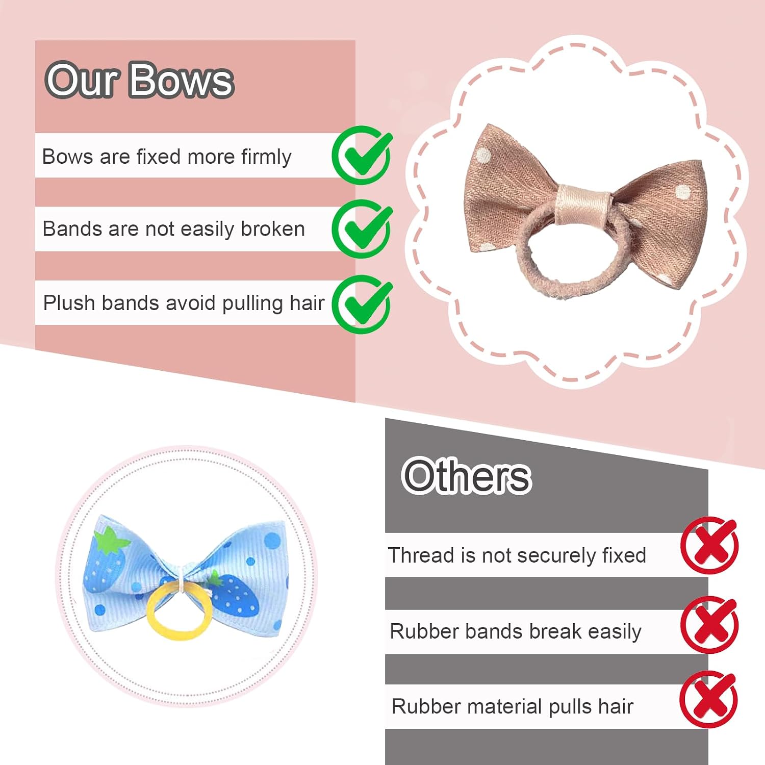 FGISAR 20 Pcs Small Dog Hair Bows with Rubber Bands Handmade Puppy Hair Bows Cute Grooming Flower Ball Bowknot Top Knot Dog Hair Accessories Hair Ties for Yorkie Maltese Pet (Pink)