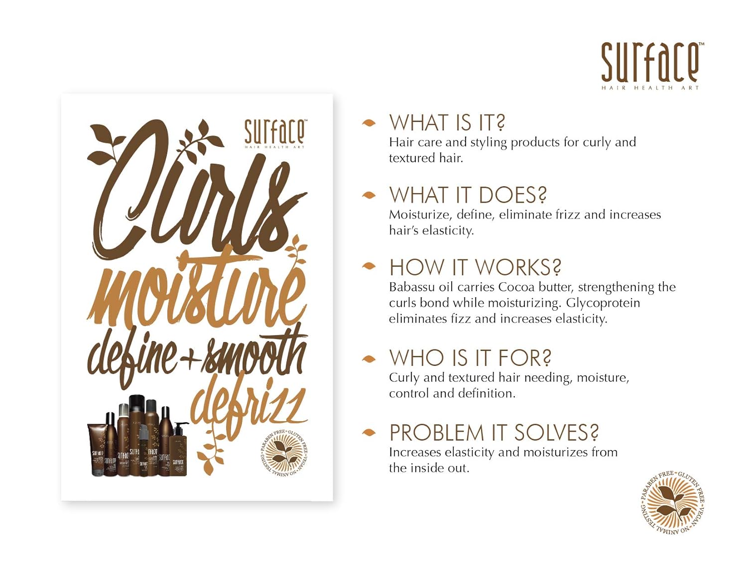 Surface Hair - Curls Moisturizing Shampoo – Defines, Adds Shine, and Provides Frizz Free Style Longevity - Image 5