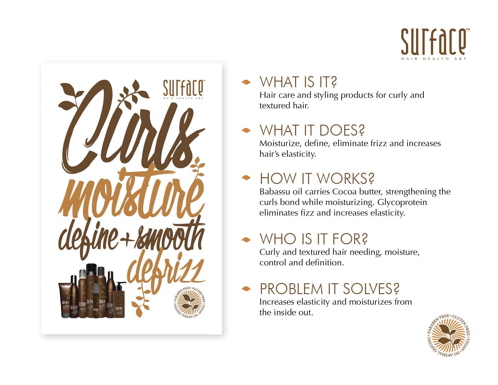 Surface Hair - Curls Moisturizing Shampoo – Defines, Adds Shine, and Provides Frizz Free Style Longevity
