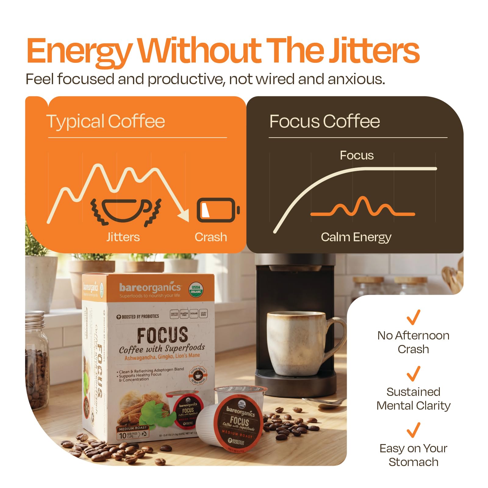 Focus Coffee with Superfoods - Organic Probiotic Mushroom Coffee Pods, Supports Healthy Focus & Digestion, Infused with Ashwagandha, Lion's Mane, and Cinnamon - 10 Recyclable Single Serve K-Cups thumbnail 6