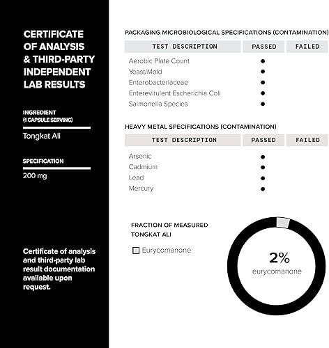 Miniatura 5 de Tongkat Ali - Extracto de ultra alta potencia 2001 con 2% de eurycomanona - Raíz Longjack extra fuerte - Probado en laboratorio de terceros - 120