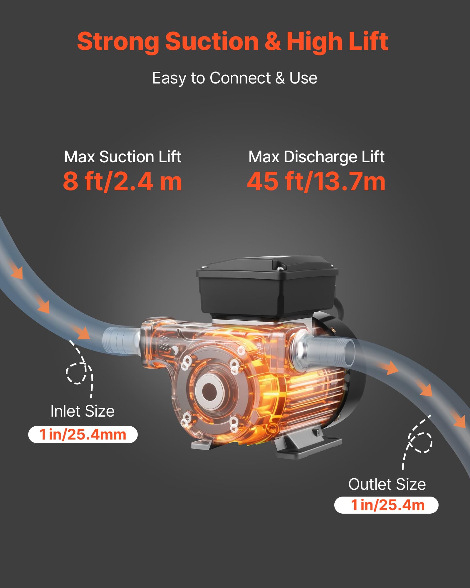 VEVOR Bomba de Transferencia de Combustible, 60 L/min, con Boquilla de Combustible Automática y 2 Mangueras, Elevación Máxima de 13,7 m, para Diésel, Queroseno y Biodiésel para Vehículos