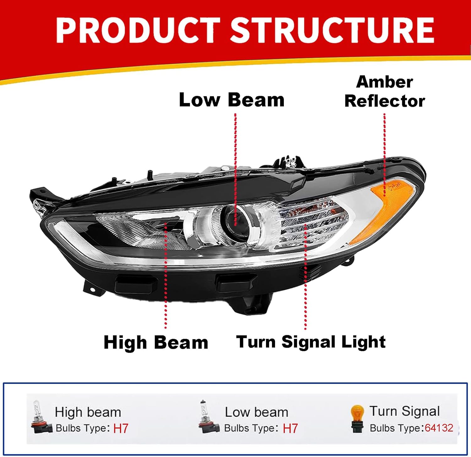 Headlights Assembly with bulbs Compatible with 2013 2014 2015 2016 Ford Fusion Halogen Projector Headlamp Replacement Chrome Housing Clear Lens Pair