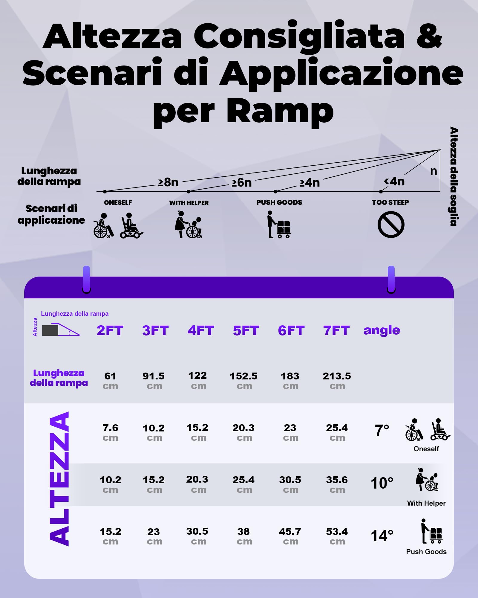 FACHNUO Rampa pieghevole per sedia a rotelle, 213,5 cm, portata 362 kg, larghezza extra 74 cm, rampa portatile in alluminio per scale, gradini, porte, ingressi