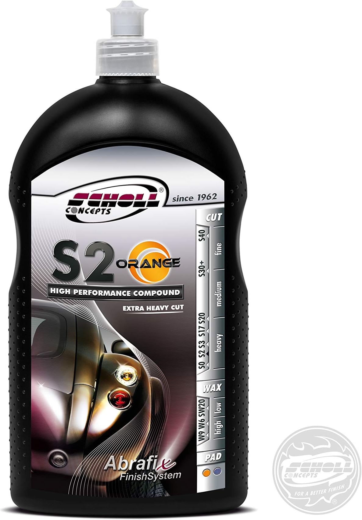 S2 Orange
