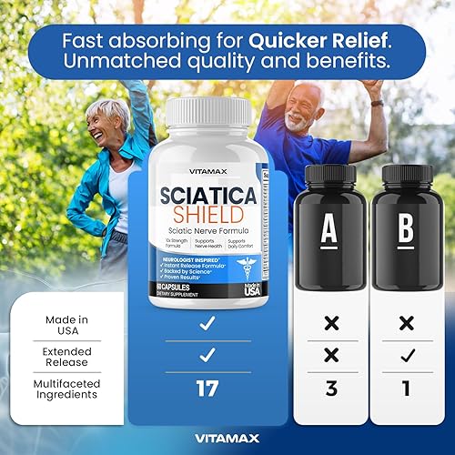 Miniatura 6 de Suplemento de apoyo para la salud del nervio ciático  Fórmula 10x ácido alfa lipoico ácido fólico, cúrcuma, glucosamina, MSM, complejo de vitamina B