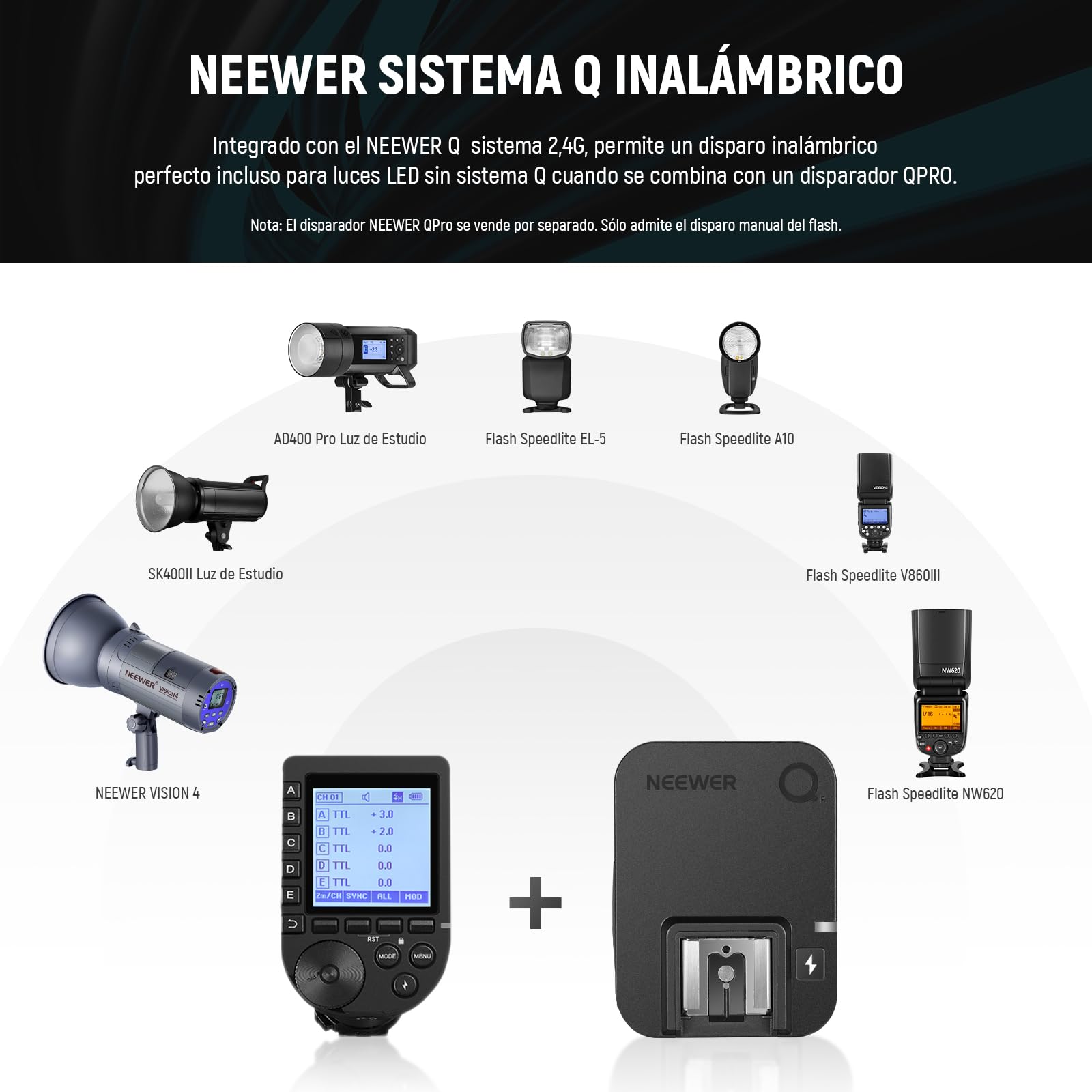 NEEWER QR 2,4G Receptor de Flash Inalámbrico para NEEWER QPRO-C, QPRO-N, QPRO-S Triggers, Contacto Único con Puerto de Sincronización de 2,5mm, Compatible con Godox Yongnuo NEEWER Vision4 ML300W S101