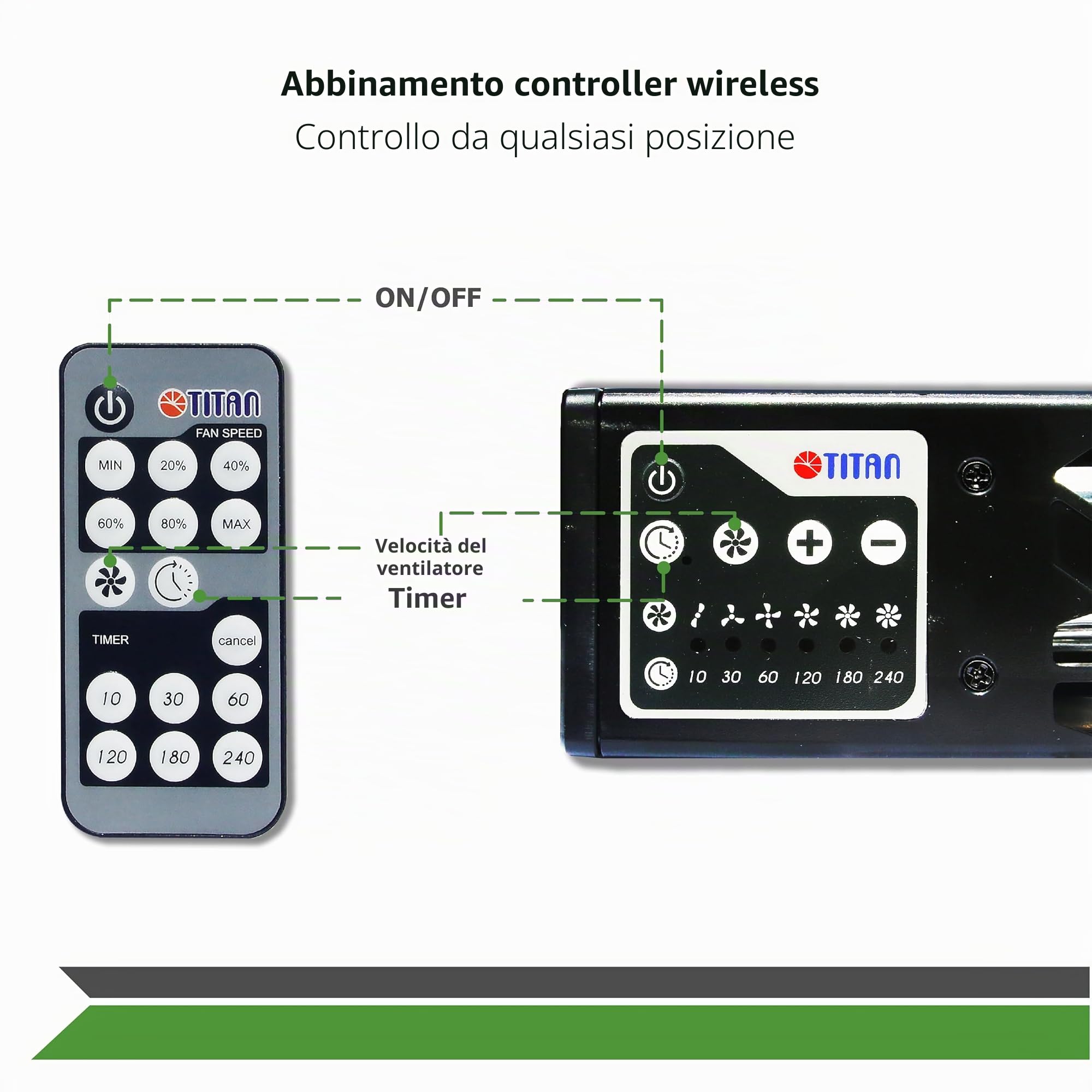 TITAN - Ventilatore magnetico e portatile IP55 per campeggio, navigazione, cucina e uso domestico - Compagno essenziale per camper, TTC-SC60(B)