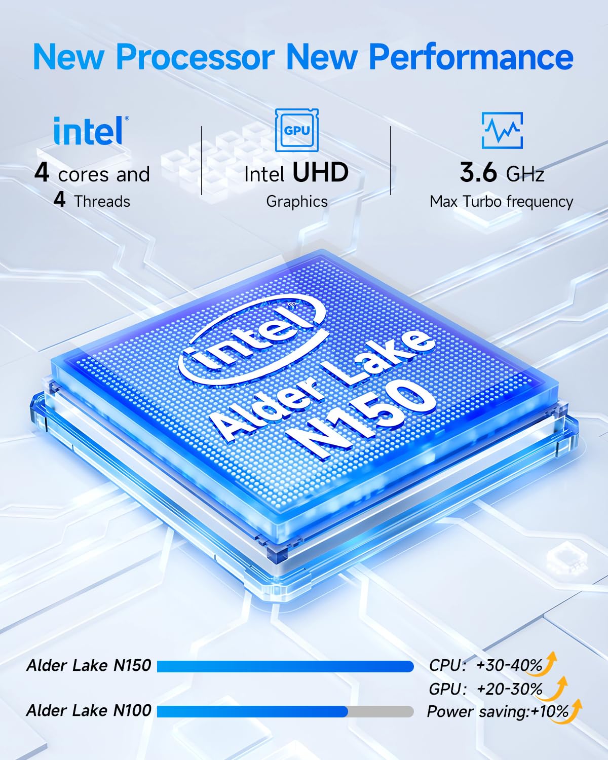 BNCF NewBook 11 Laptop Tablet 2-en-1, Twin Lake N150 12GB RAM LPDDR5 512GB SSD, Win 11 Pro PC Pantalla Táctil FHD 11", Soporte Micro HDMI con Teclado Magnético Pogo Pin y Soporte
