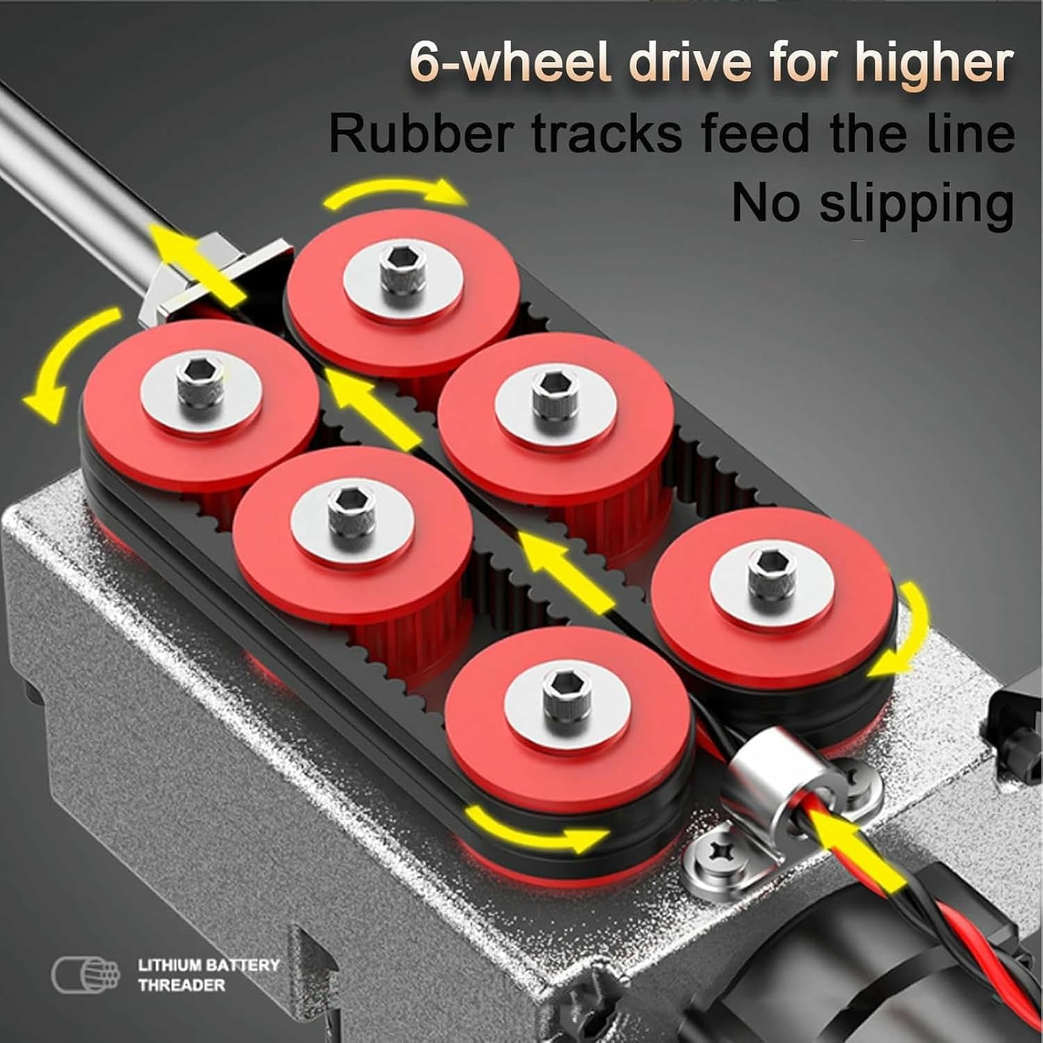 Auto Electric Fish Tape, Cordless Electric stringing Wire Puller,6 Wheel Drive, Adjustable Speed Electrical Cable Puller, Cable Hidden Pipe Threading Device