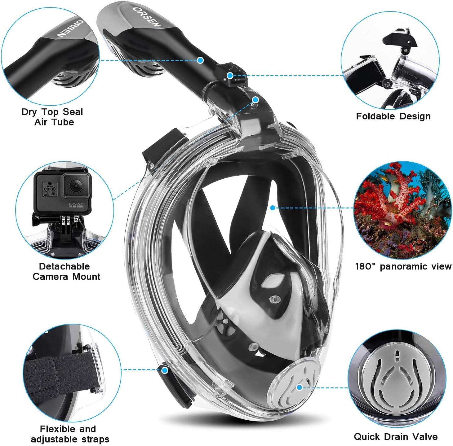 Orsen Full Face Snorkel Mask, Snorkeling Gear for Adults with CO₂ Quick Discharge System, Anti-Fog Snorkel Mask, 180° Panoramic View, Snorkel Set for Adults & Kids with Detachable Camera Mount : Sports & Outdoors