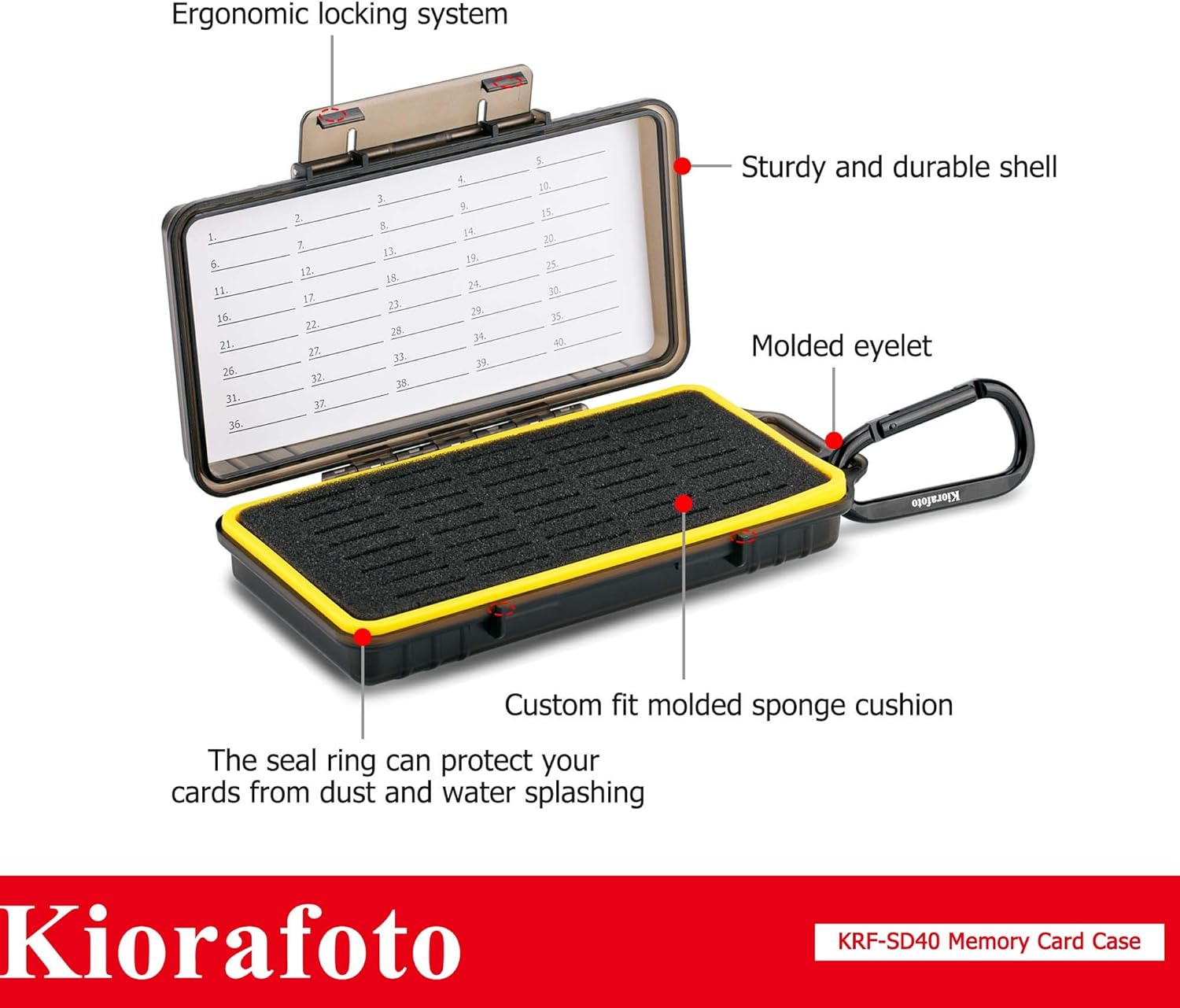 Kiorafoto 40 Slot Memory Card Holder + New Memory Card Case: Camera Memory Card Holder Memory Card Case