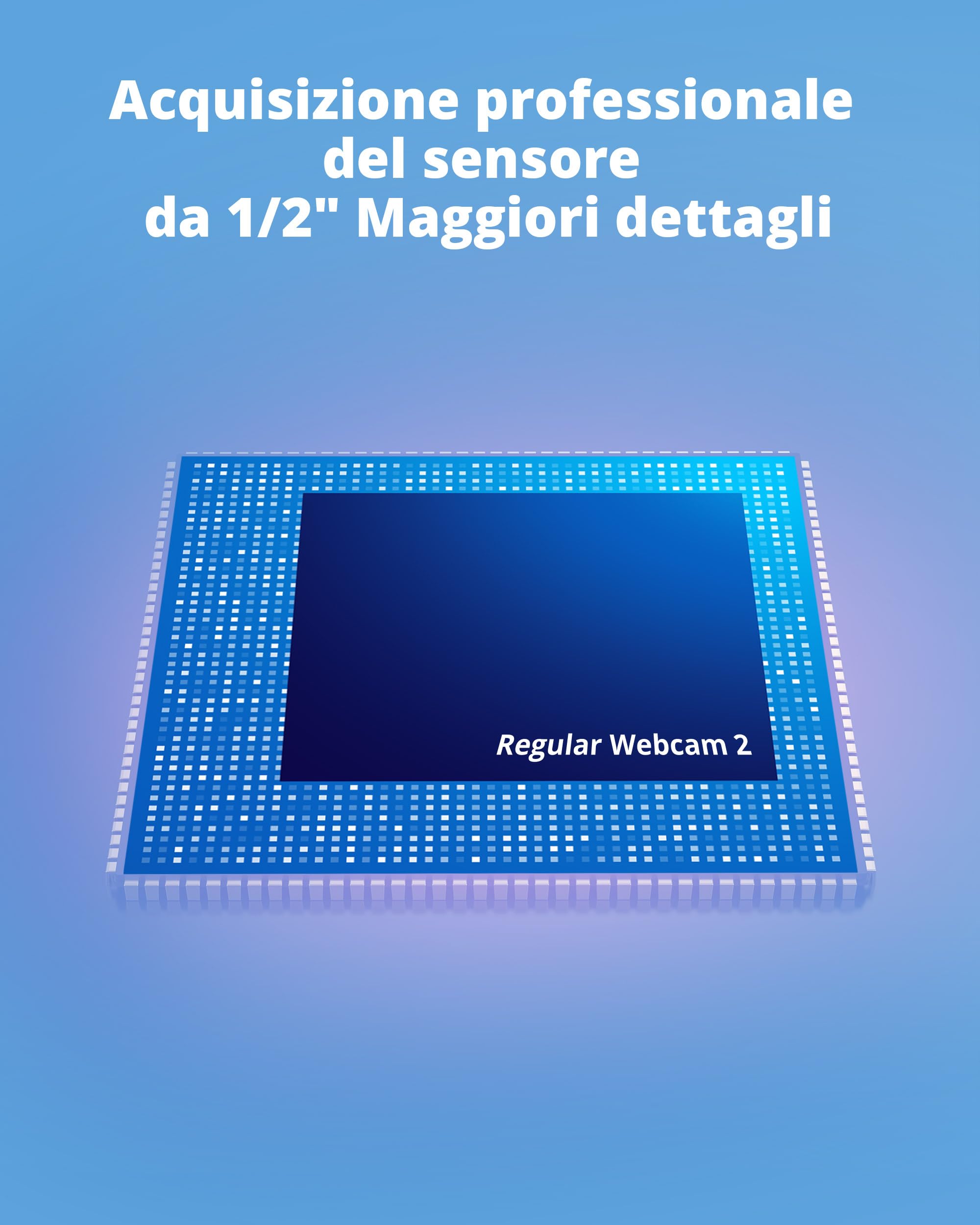 Webcam Lovense 2 4K True Focus Sensor - Dettaglio