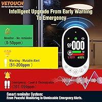 Vista 5 de 4-in-1 Plug-in Smoke & Carbon Monoxide Alarms with Digital Display Monitors CO, Smoke, Temperature, Humidity, 85dB Loud Alarm, Self-Test, Adjustable