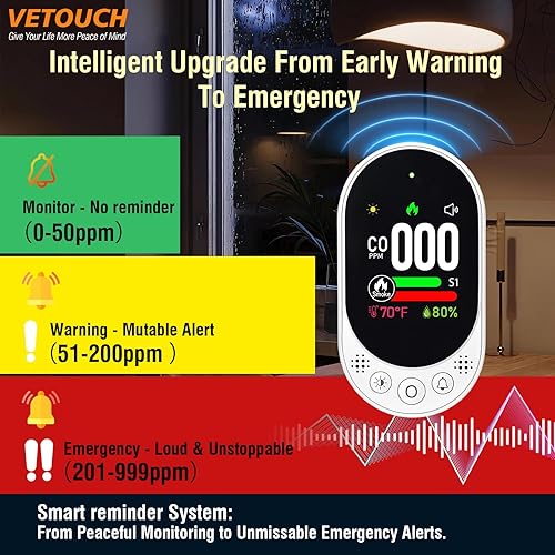 Miniatura 5 de 4-in-1 Plug-in Smoke & Carbon Monoxide Alarms with Digital Display Monitors CO, Smoke, Temperature, Humidity, 85dB Loud Alarm, Self-Test, Adjustable