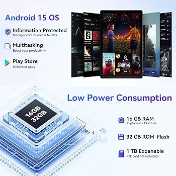 Amazon.com : Tablet 10 Inch Android 15 OS GMS Certified Tablets PC