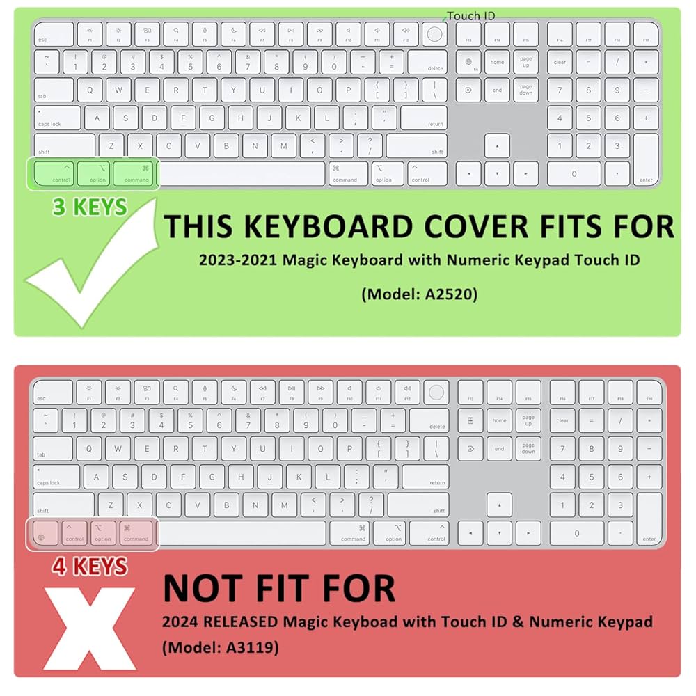 美品Magic Keyboard MK2C3J/Aシリコンカバー付　付属品未使用 アップル(Apple) MK2C3J/A Appleシリコン搭載Macモデル用 Touch