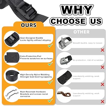 48 Battery Tie Down Strap Hold Down Kit, Cooler Tie Down Kit