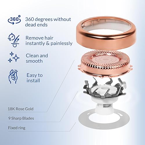 Miniatura 8 de Paquete de topacio para depilación facial y 4 cabezales de repuesto adicionales