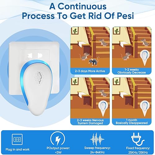 Miniatura 5 de Repelente de roedores mejorado 2025 para interiores, paquete de 6 repelentes de ratones, trampas para cucarachas en interiores para el hogar,