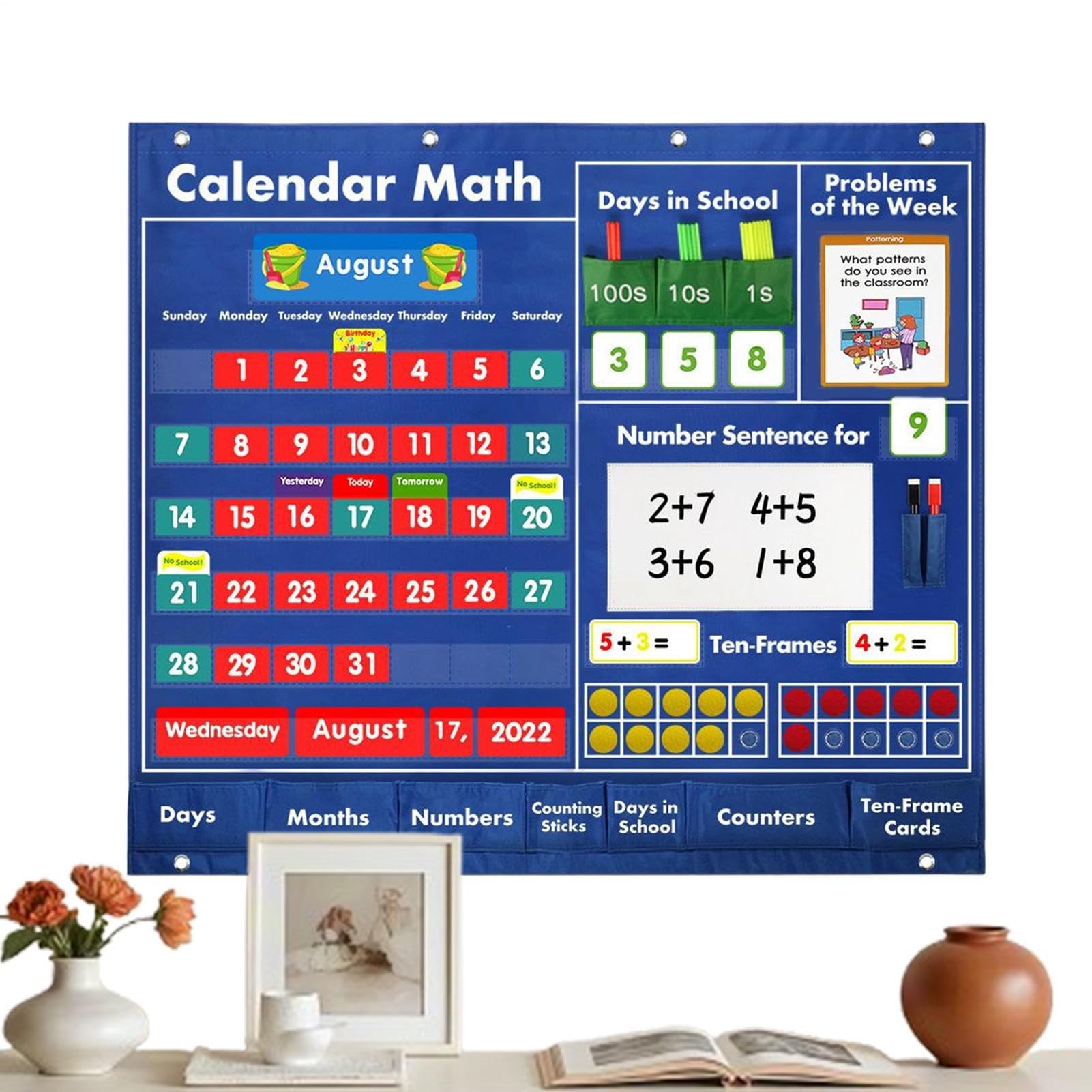 Tabellone Tascabile Attività Modulari Di Supporto Con Doppia Faccia | Materiali Didattici Con Tabellone A Tasche Per Bambini Ragazze Insegnanti Genitori Vacanze Classe Casa Prescolare Elementare