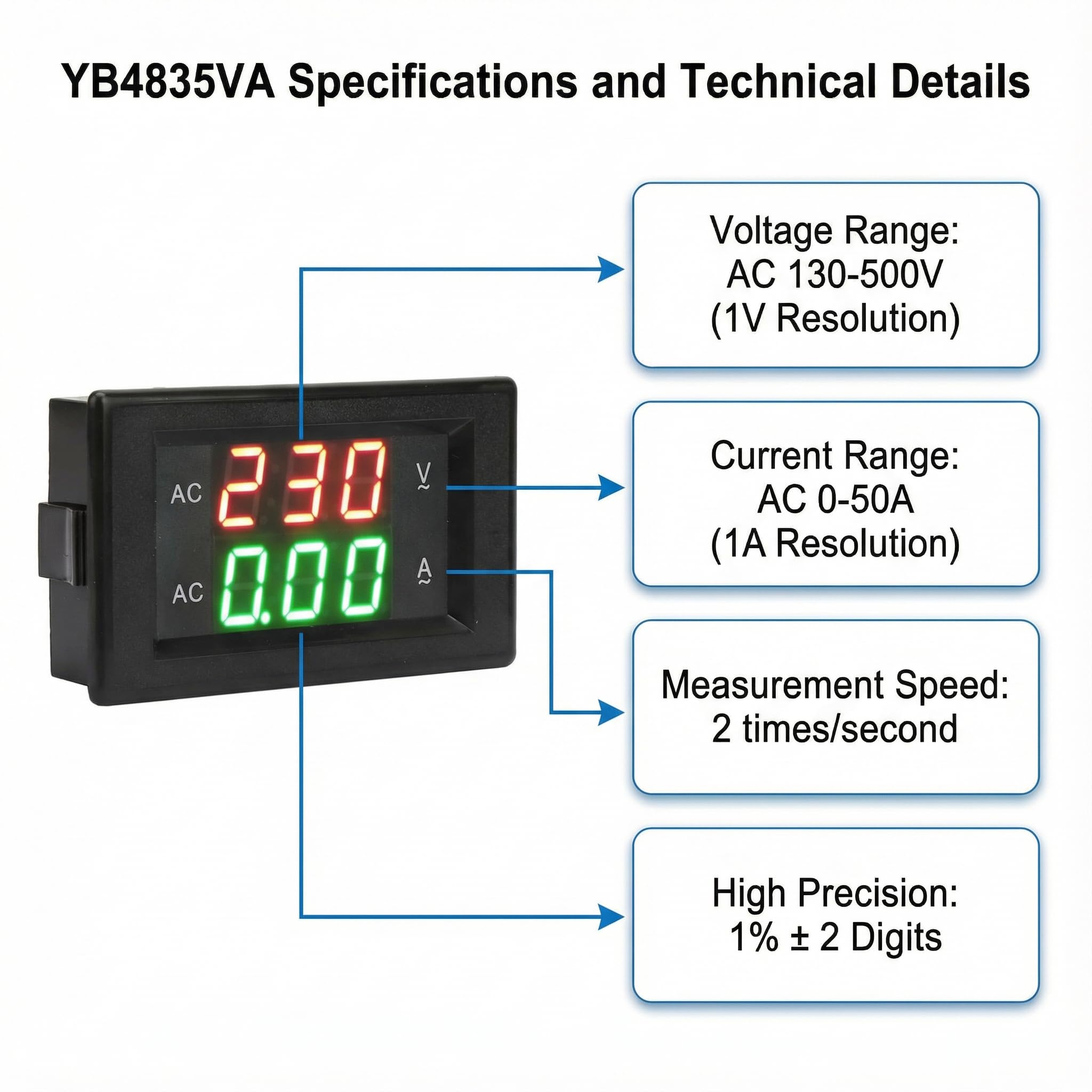 Voltmeter Amperemeter Modul, Digitales Voltmeter Amperemeter, 0-50A Strommessgerät LED Anzeige AC Ampere Meter, Digitalanzeige Spannungs Strom Messgerät mit Transformator AC130-500V
