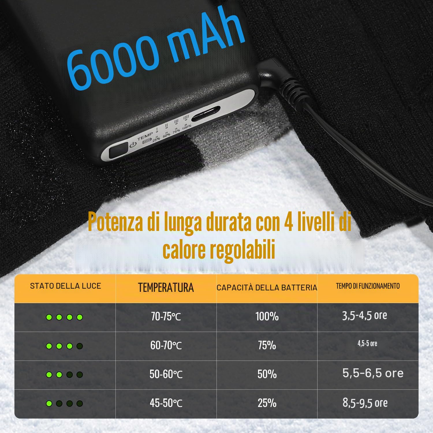 Heated Socks for Men Women, 6000mAh Rechargeable Electric Heated Socks with APP & Battery Dual Control & 4 Heat Levels, Machine Washable Foot Warmers with Laundry Bag for Skiing Hiking Camping