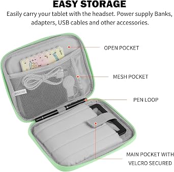 HoYiXi Universal Sleeve Bag for 6-6.8-7 inch E-Book Reader Compatible with 6.8 Kindle Paperwhite 2025-2012/6 All-New Kindle/Kobo/Pocketbook,6-7 EReader with Anti-Drop Protective Cover,fflower1
