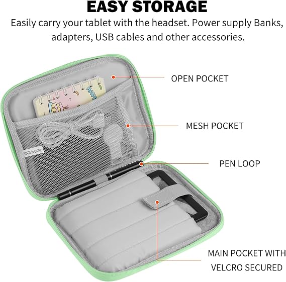 HoYiXi Universal Sleeve Bag for 6-6.8-7 inch E-Book Reader Compatible with 6.8 Kindle Paperwhite 2025-2012/6 All-New Kindle/Kobo/Pocketbook,6-7 EReader with Anti-Drop Protective Cover,fflower1