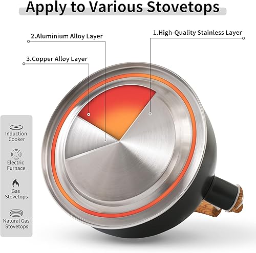 Miniatura 6 de LONFFERY Tetera para estufa, hervidor de té silbante de 2.5 cuartos de galón, con mango plegable de acero inoxidable de grado alimenticio y patrón