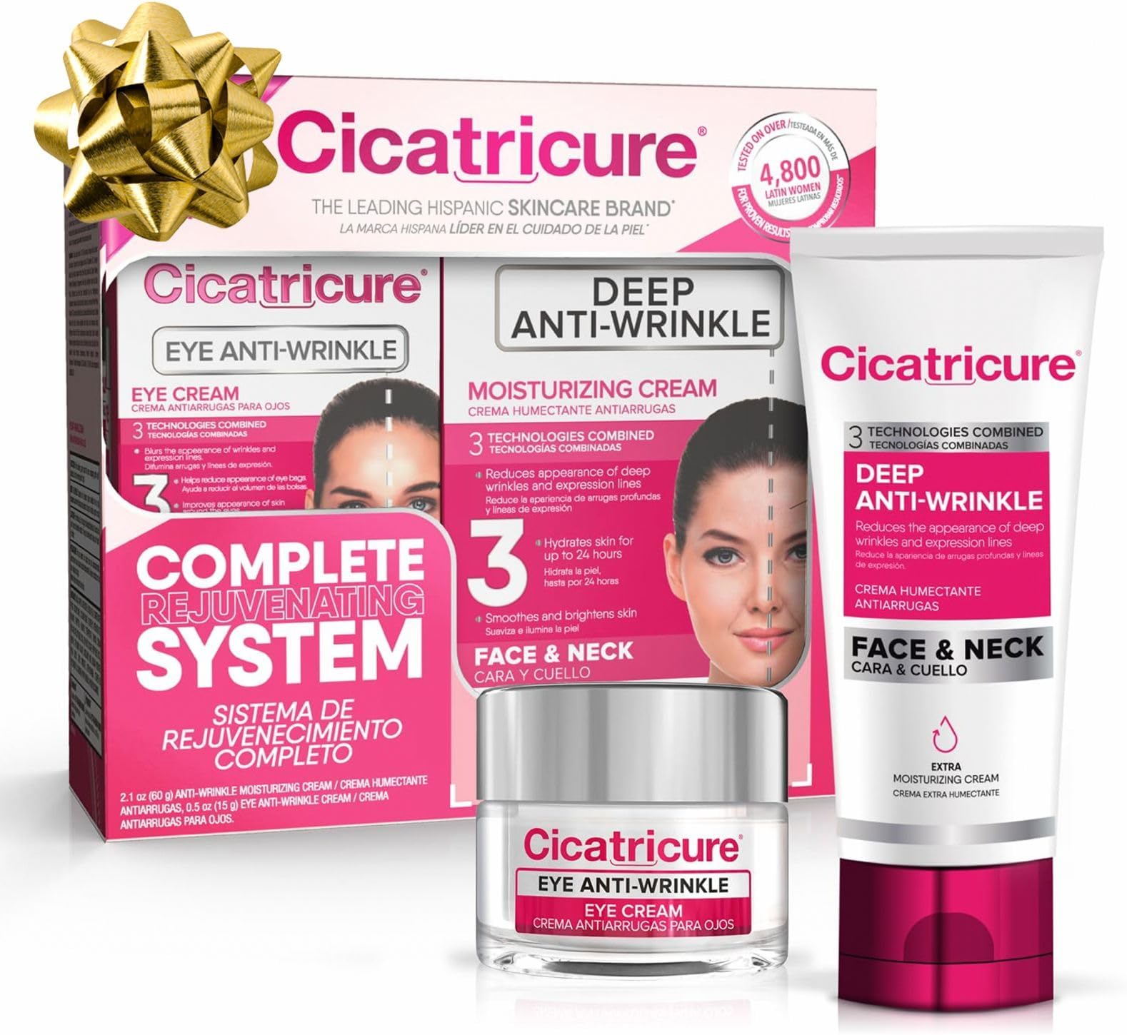 Deep Anti-Wrinkle Kit with Eye Cream and Face & Neck Cream, Wrinkle Cream System with Face Moisturizer and Neck Cream, Daily Care for Wrinkle-Prone Skin, Skincare Gift Set, 2 Count