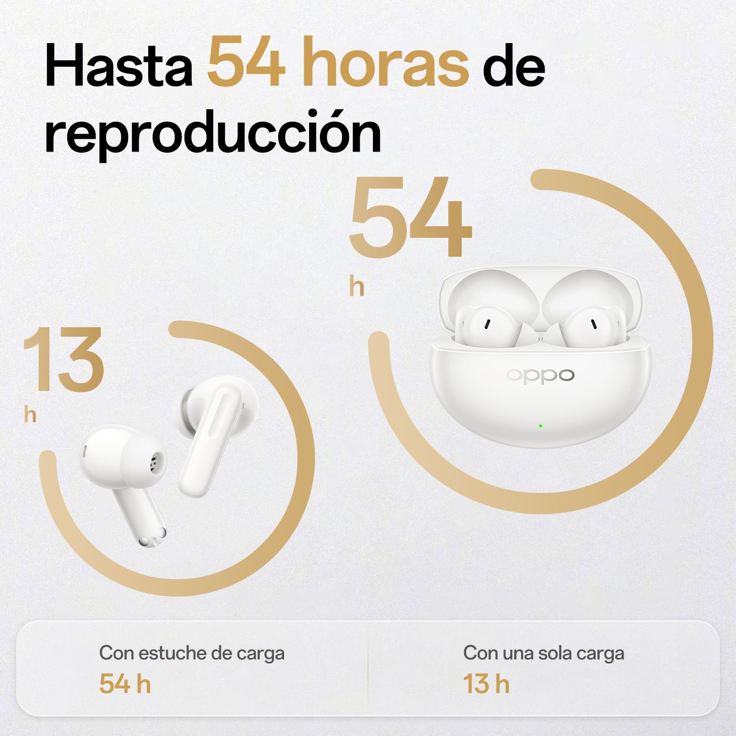 OPPO Enco Air5 Pro Auriculares Bluetooth 6.0, 55dB ANC, Pearl White